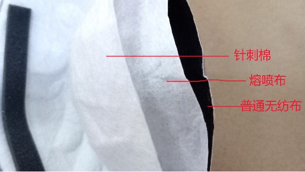 n95口罩熱風(fēng)無(wú)紡布